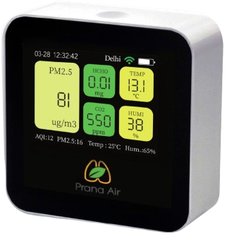 Indoor air quality monitor displaying PM2.5 levels, formaldehyde, temperature, CO2, and humidity readings from Prana Air in Cheverly, Maryland.